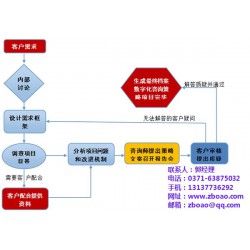 江苏档案局档案数字化,中博奥,江苏档案局档